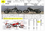 �������� �� ������ �������� Yamaha Tricker 2005 ���� 1